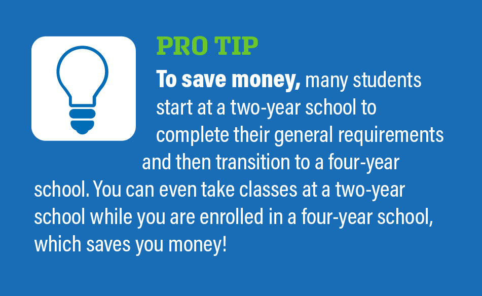 To save money, many students start at a two-year school