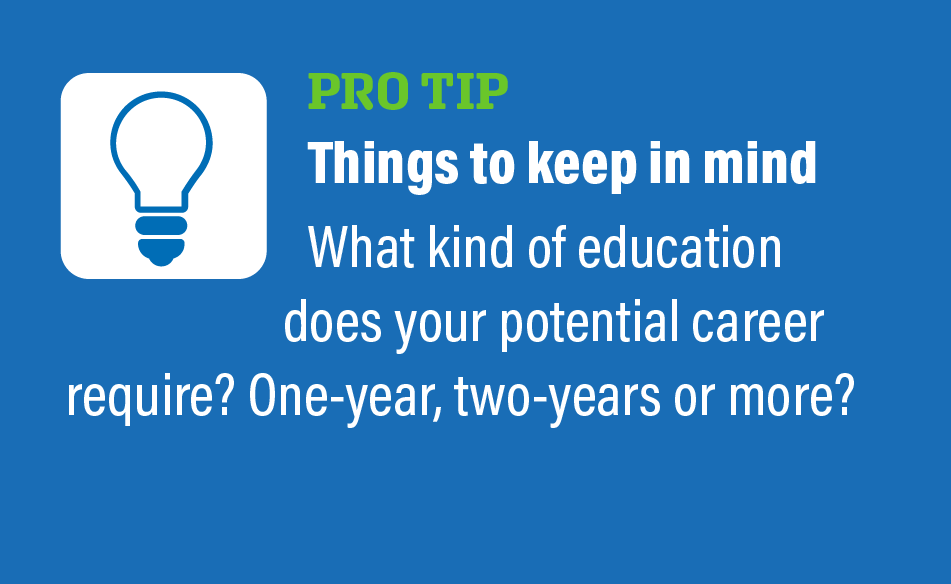Keep in mind the kind of education your potential career requires